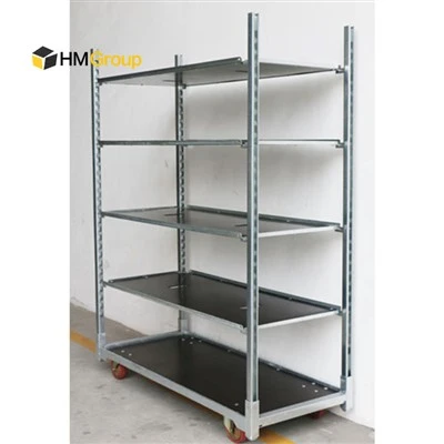 Trolley Plant