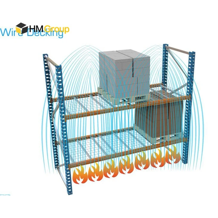 waterproof wire decking