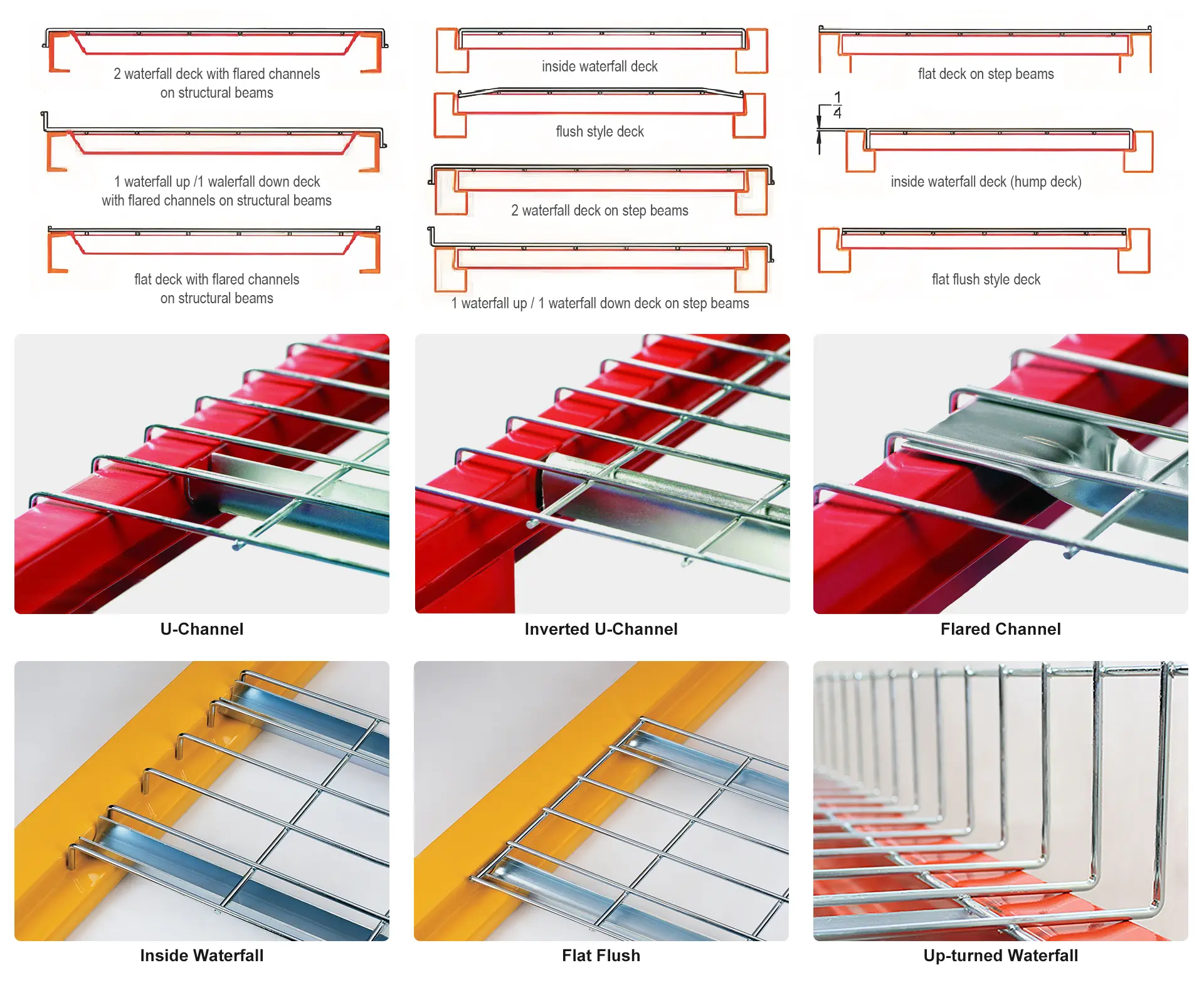 welded wire rack decking Customization Options welded wire rack decking Customization Options